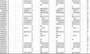 Galymol Asesores de Empresa Alicante